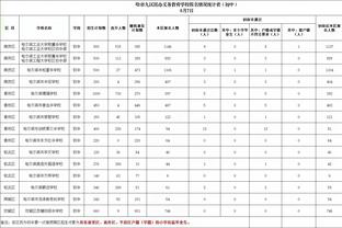 6连败了！北京第二阶段剩余对手：两战广厦 客战辽宁